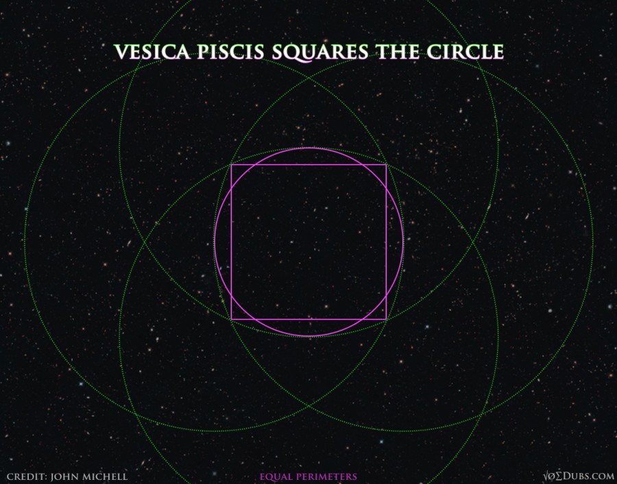 Square the Circle with Vesica Piscis