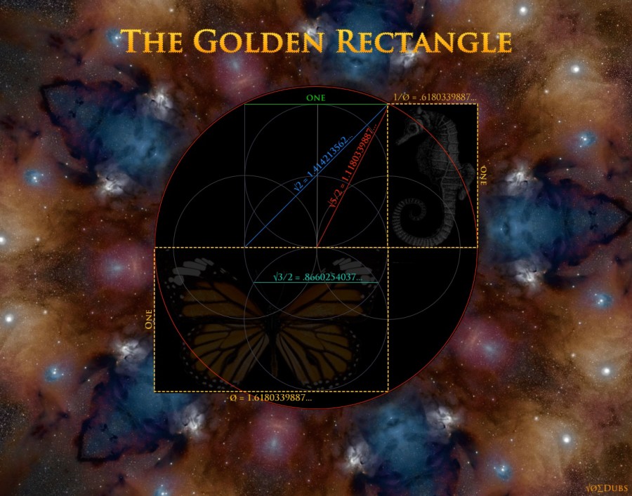 golden mean fibonacci sequence divine proportion rectangle