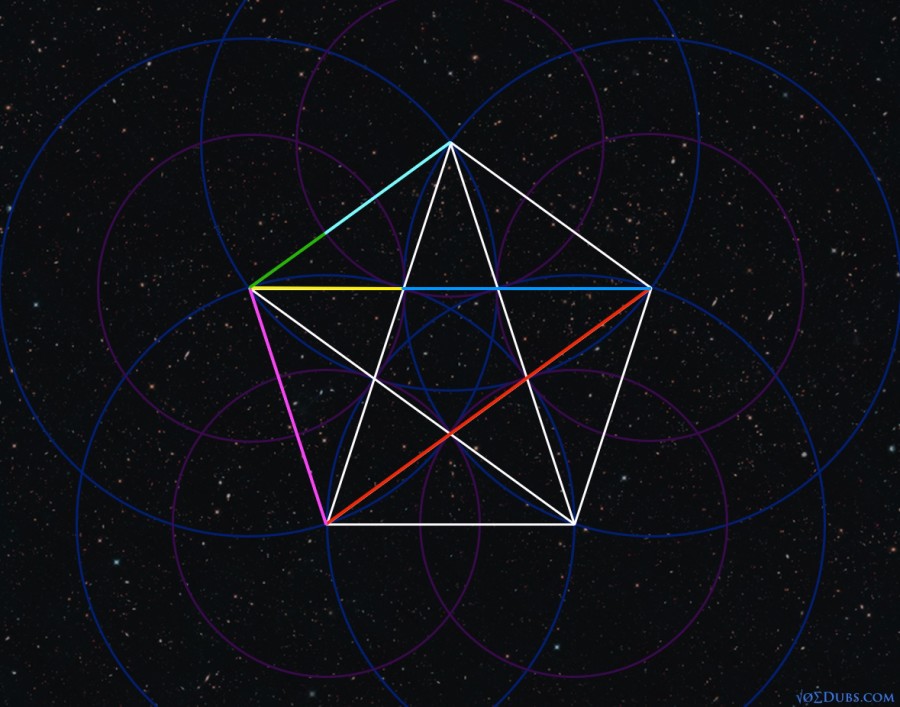 Pentagram Phi 2