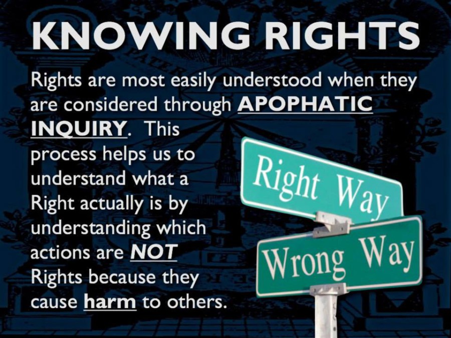 knowing rights