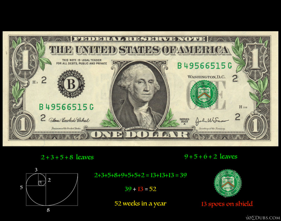 dollar-bill-front-and-back-13-52