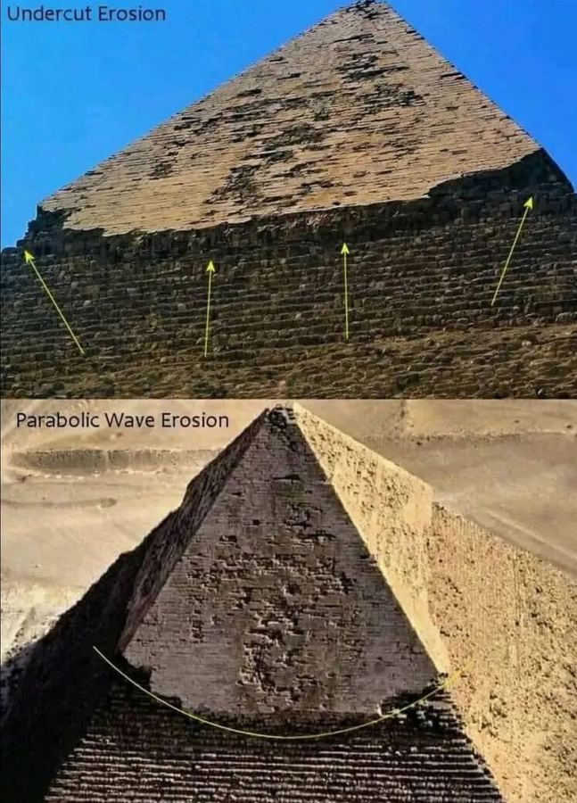 Piss Erosion Theory
