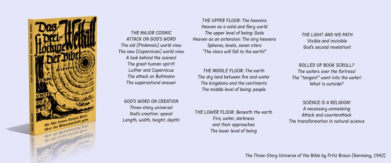 The Three Story Universe of the Bible — Braun 1949