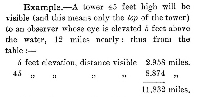 tower 45