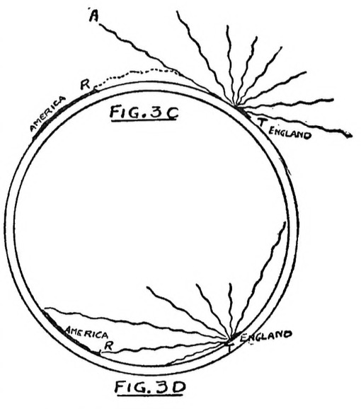 FIG 3C FIG 3D