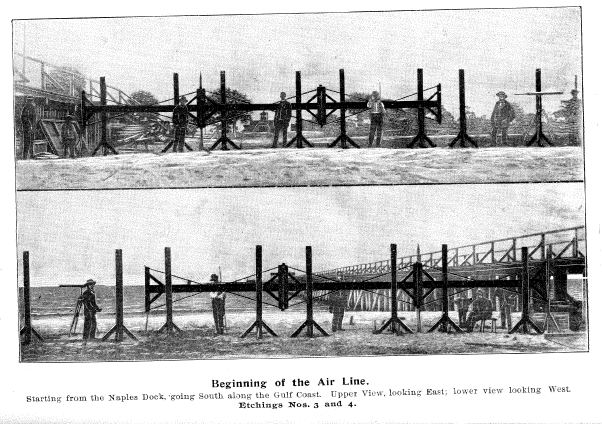 Survey diagram of the Naples Beach setup showing the caisson, tide staff, and measurement stations along the line.