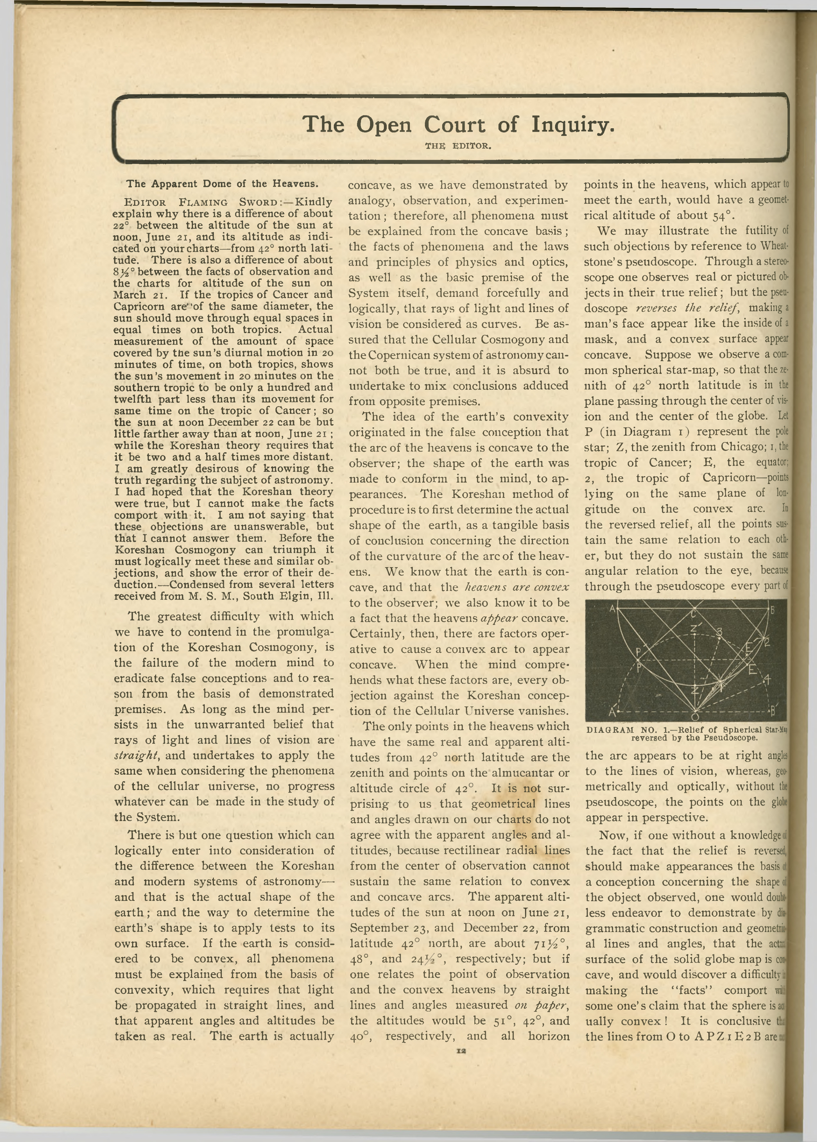 Scanned PDF p. 12 from The Flaming Sword, 7 Mar 1902.