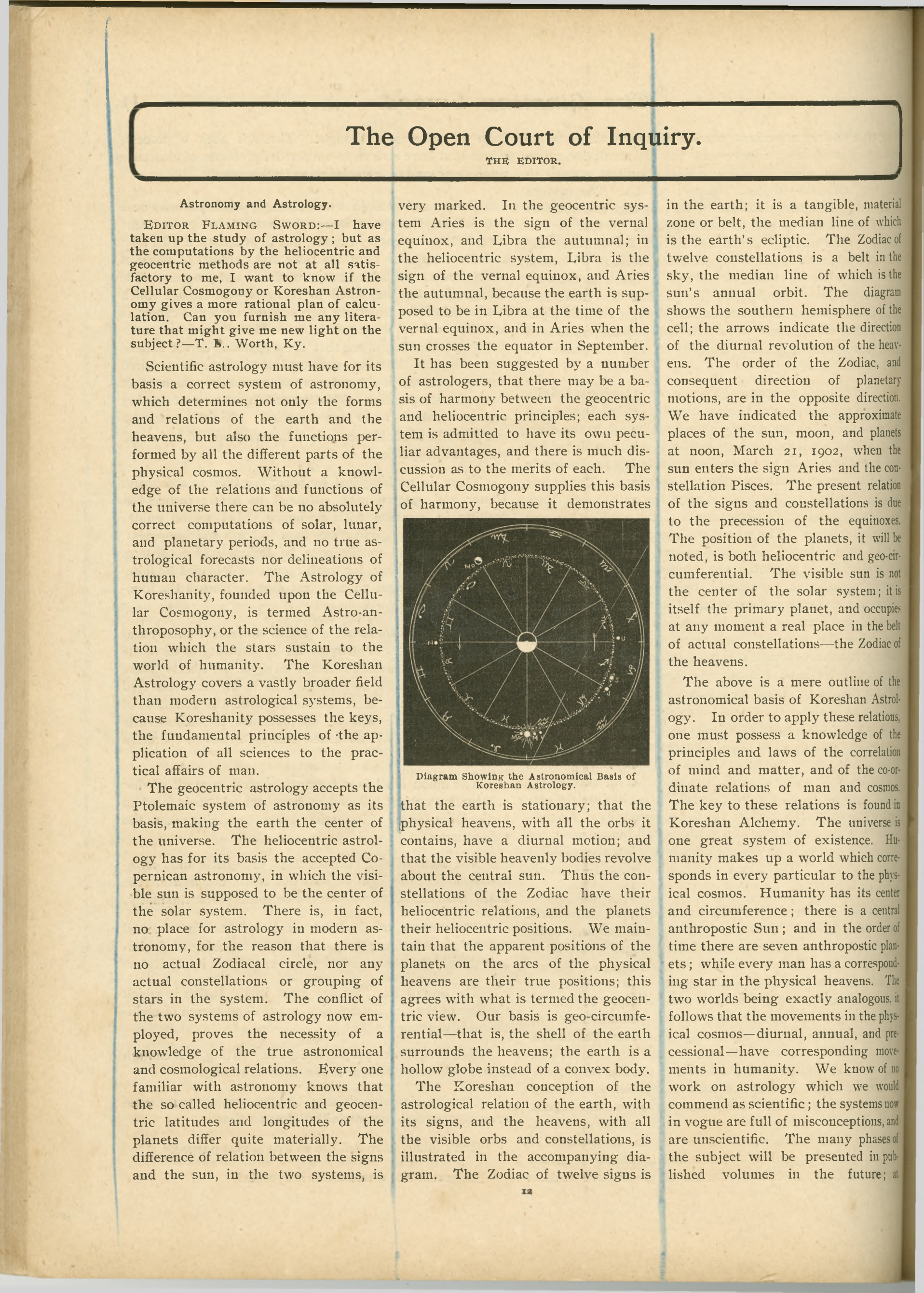 Scanned PDF p. 12 from The Flaming Sword, Mar 21, 1902.