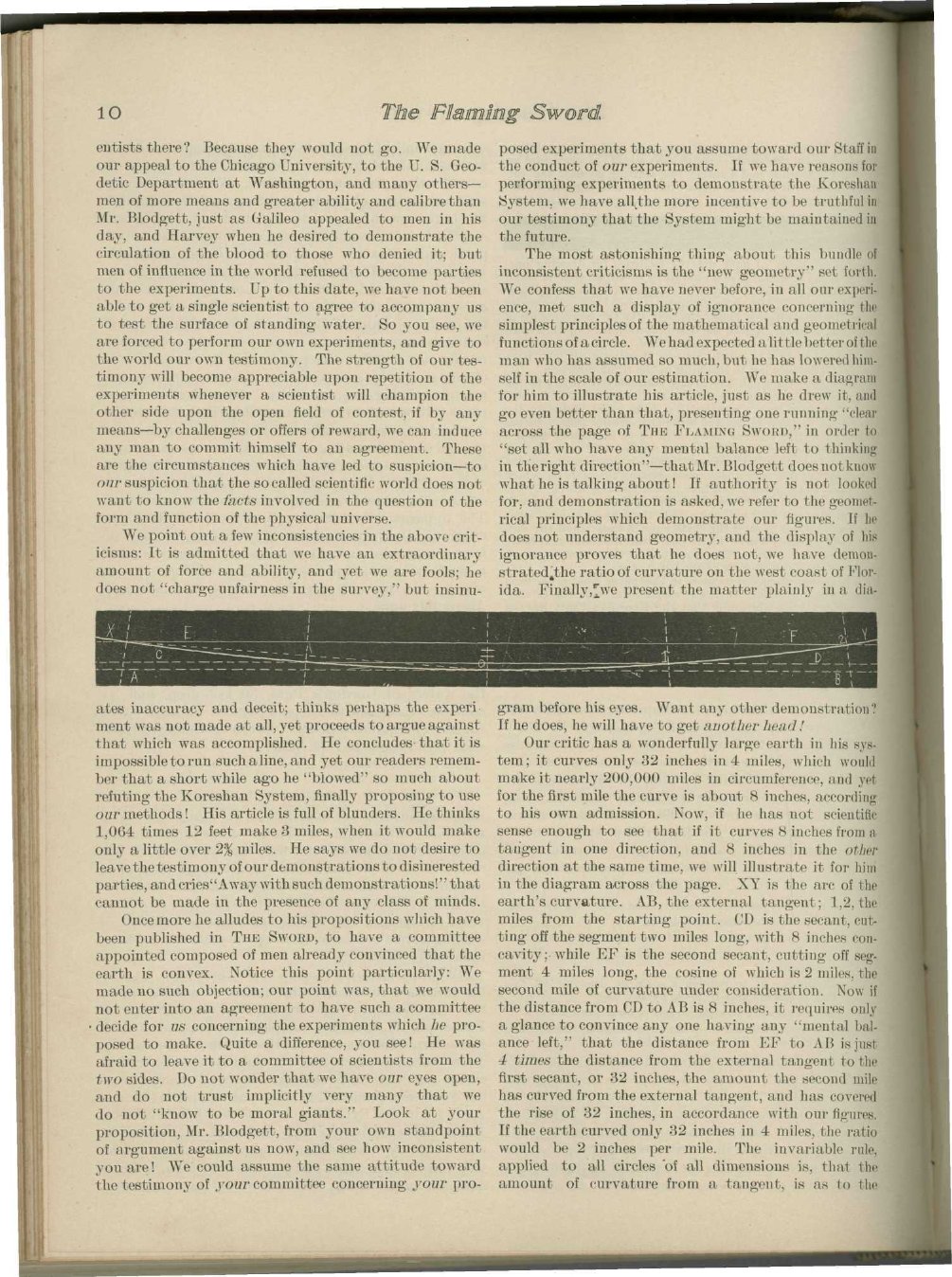 Scanned PDF p. 10 from The Flaming Sword, Jun 1898.