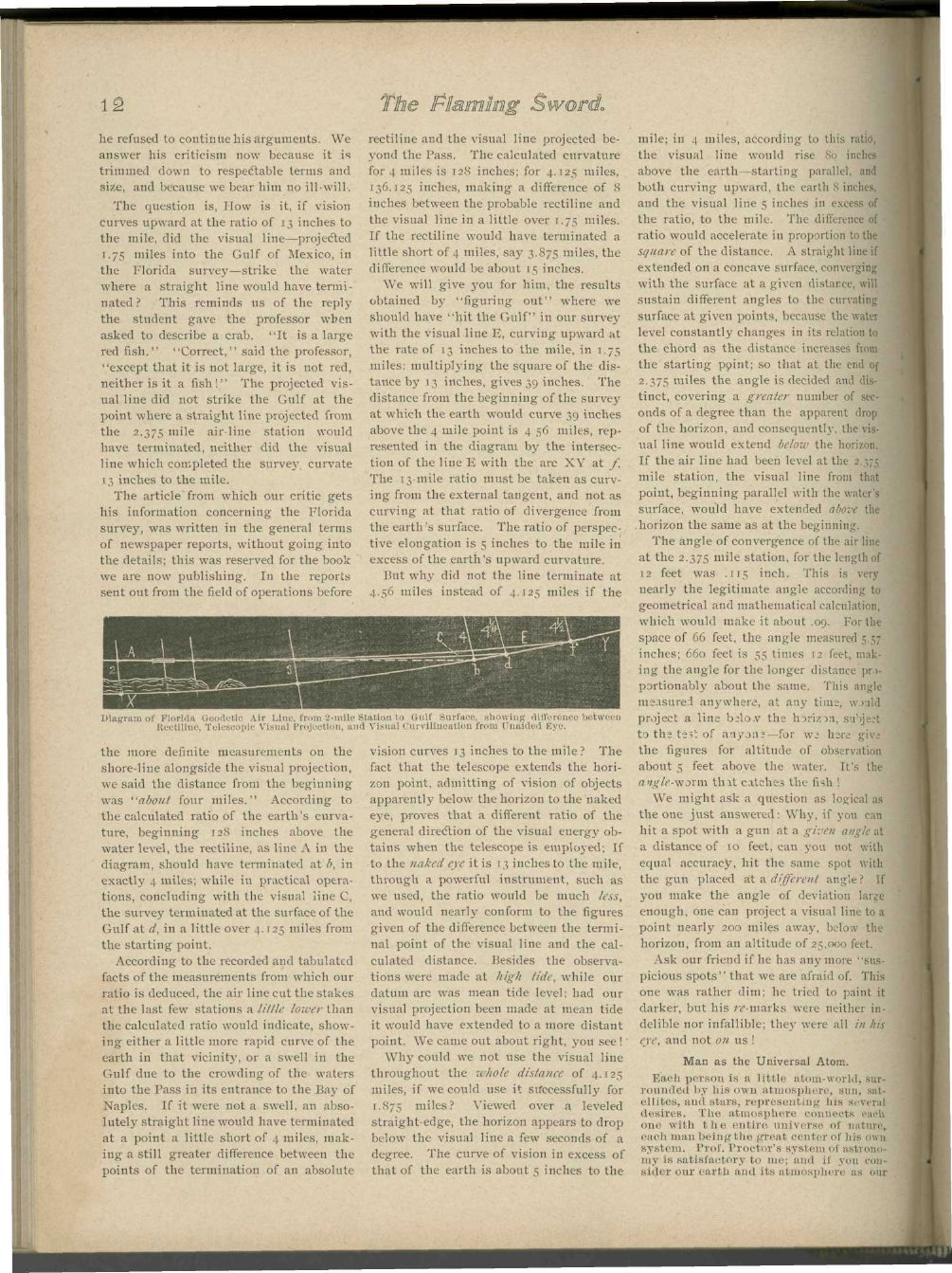 Scanned PDF p. 12 from The Flaming Sword, Sep 1898.
