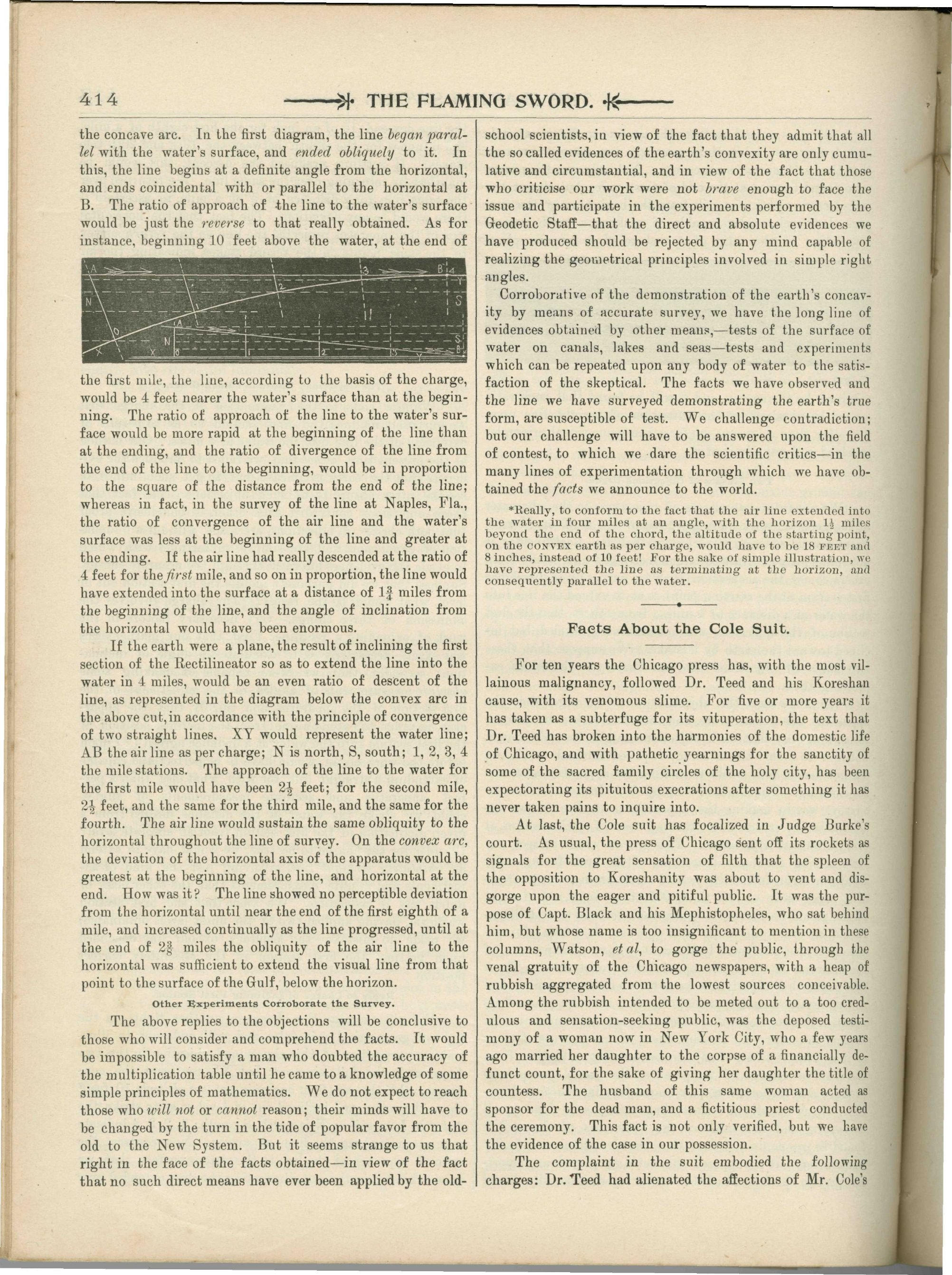 Scanned PDF p. 6 from The Flaming Sword, Jun 1897.