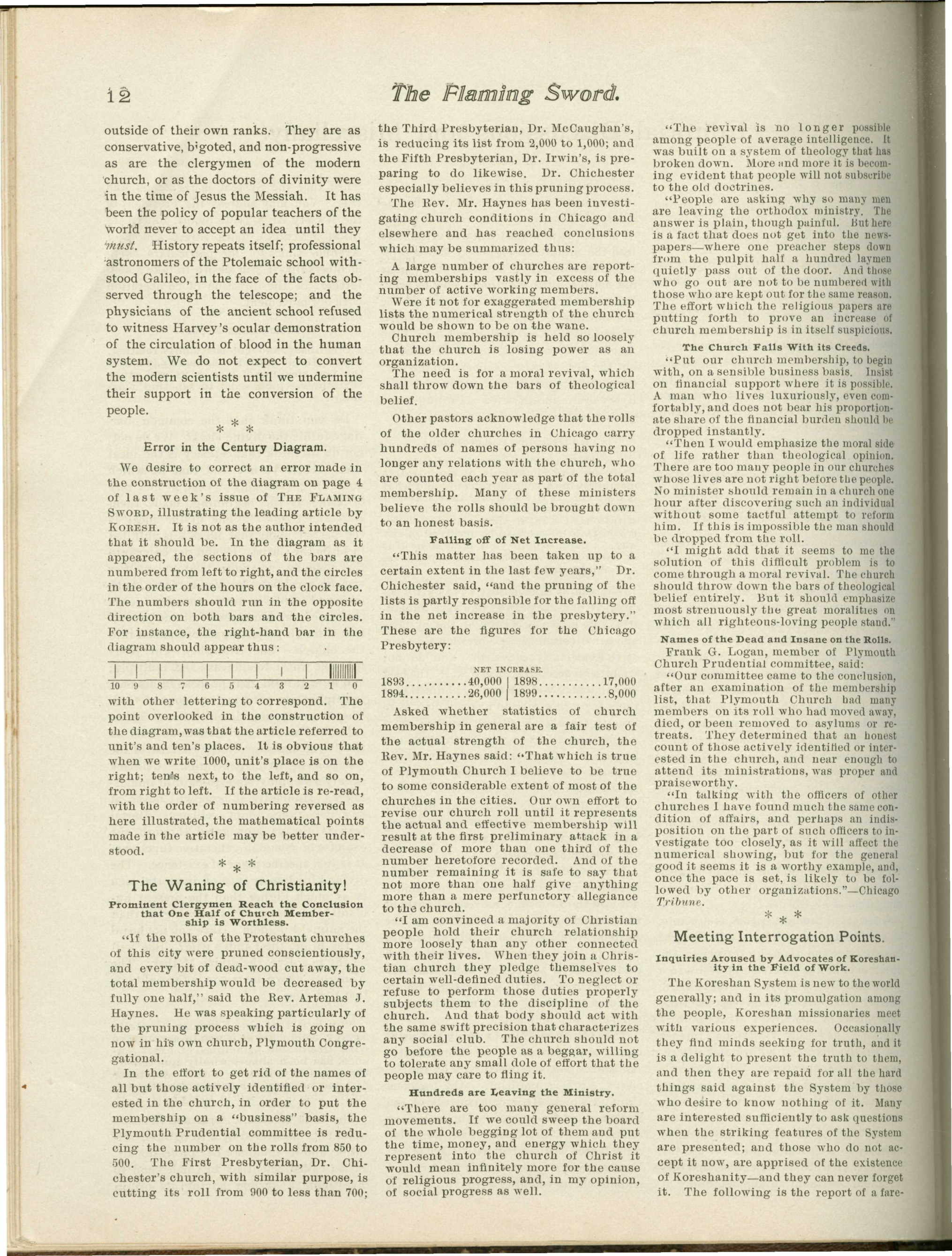 Scanned PDF p. 12 from The Flaming Sword, Feb 2, 1900.