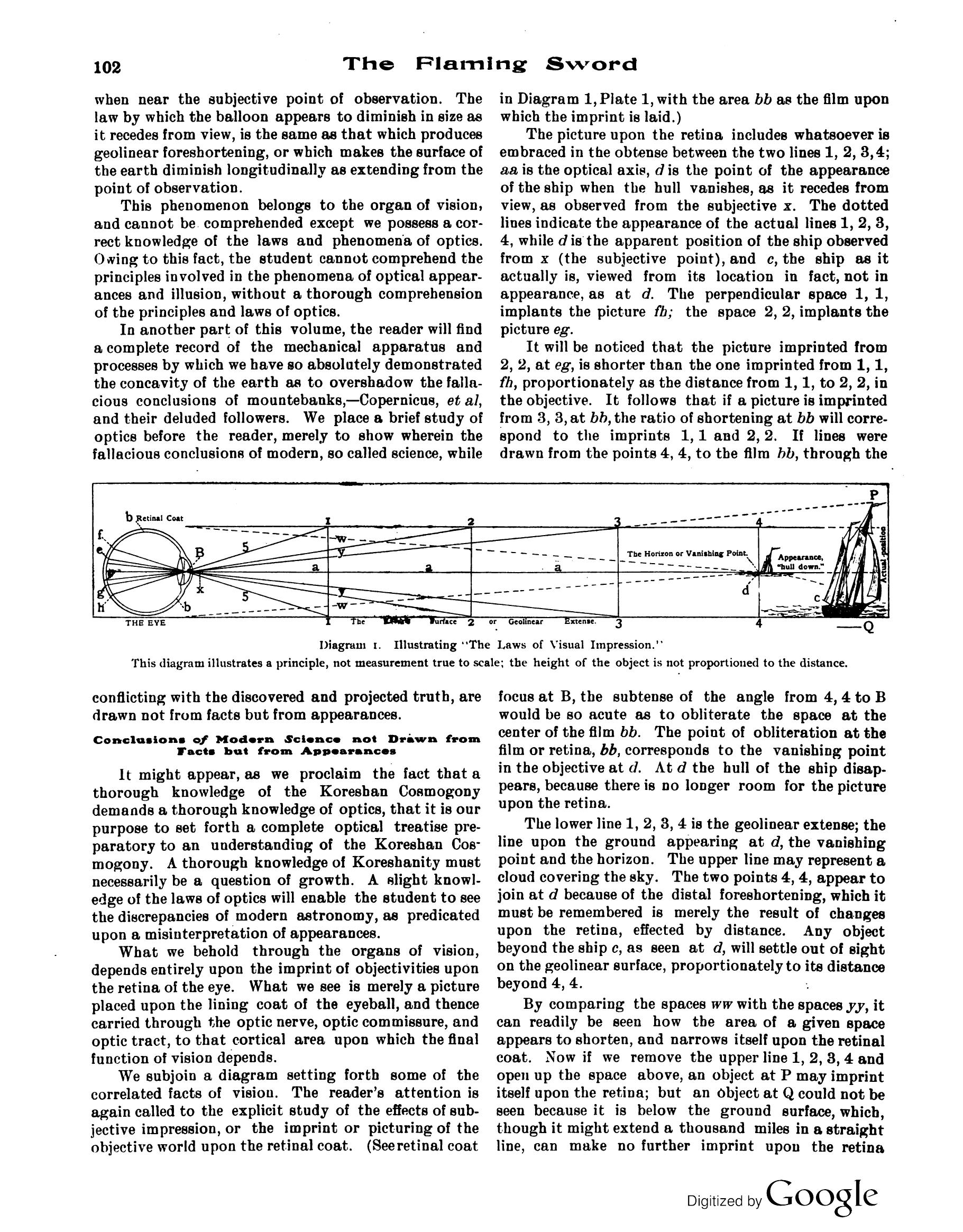 Scanned PDF p. 6 from The Flaming Sword, Apr 1913.