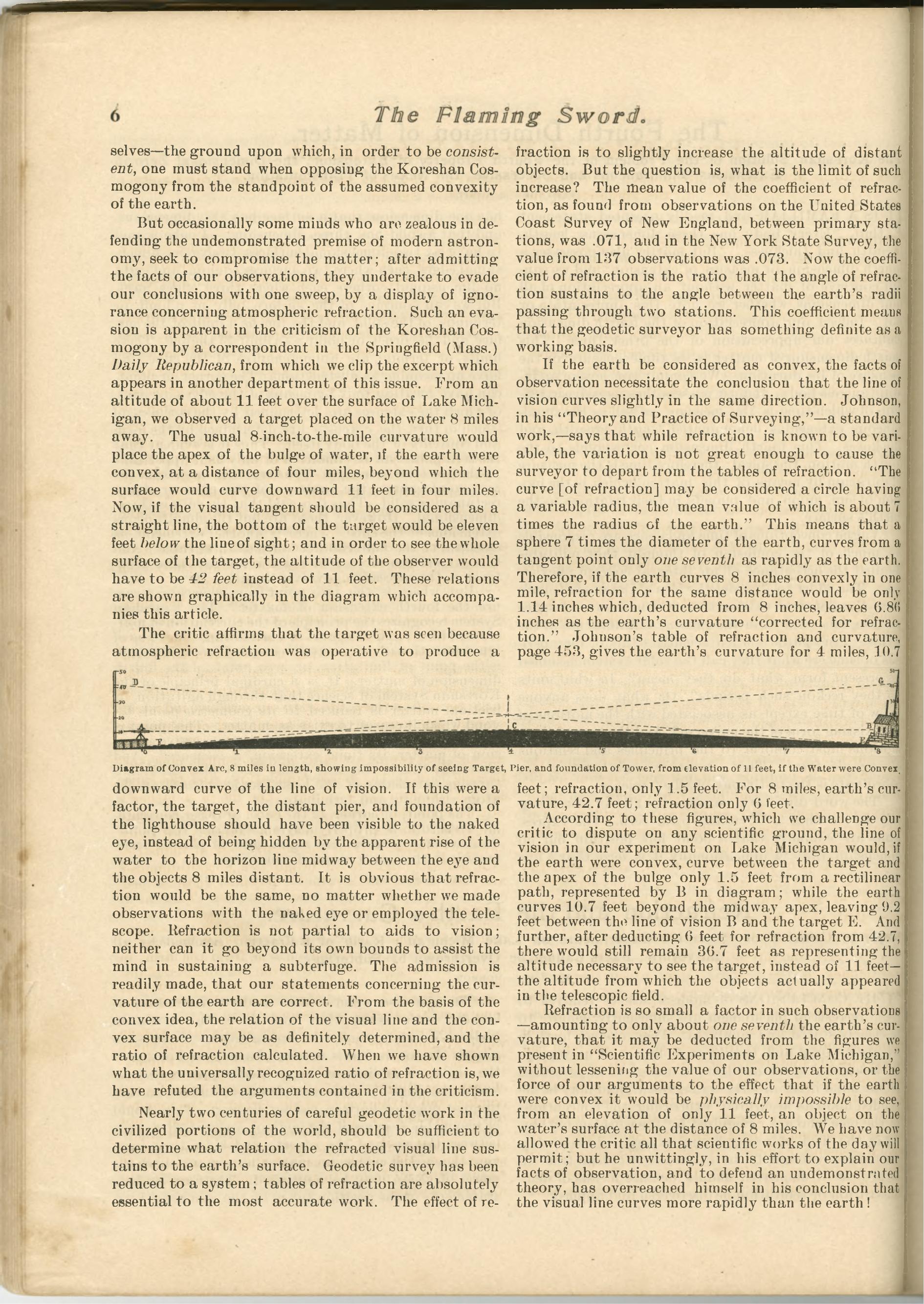 Scanned PDF p. 6 from The Flaming Sword, Jun 27, 1902.