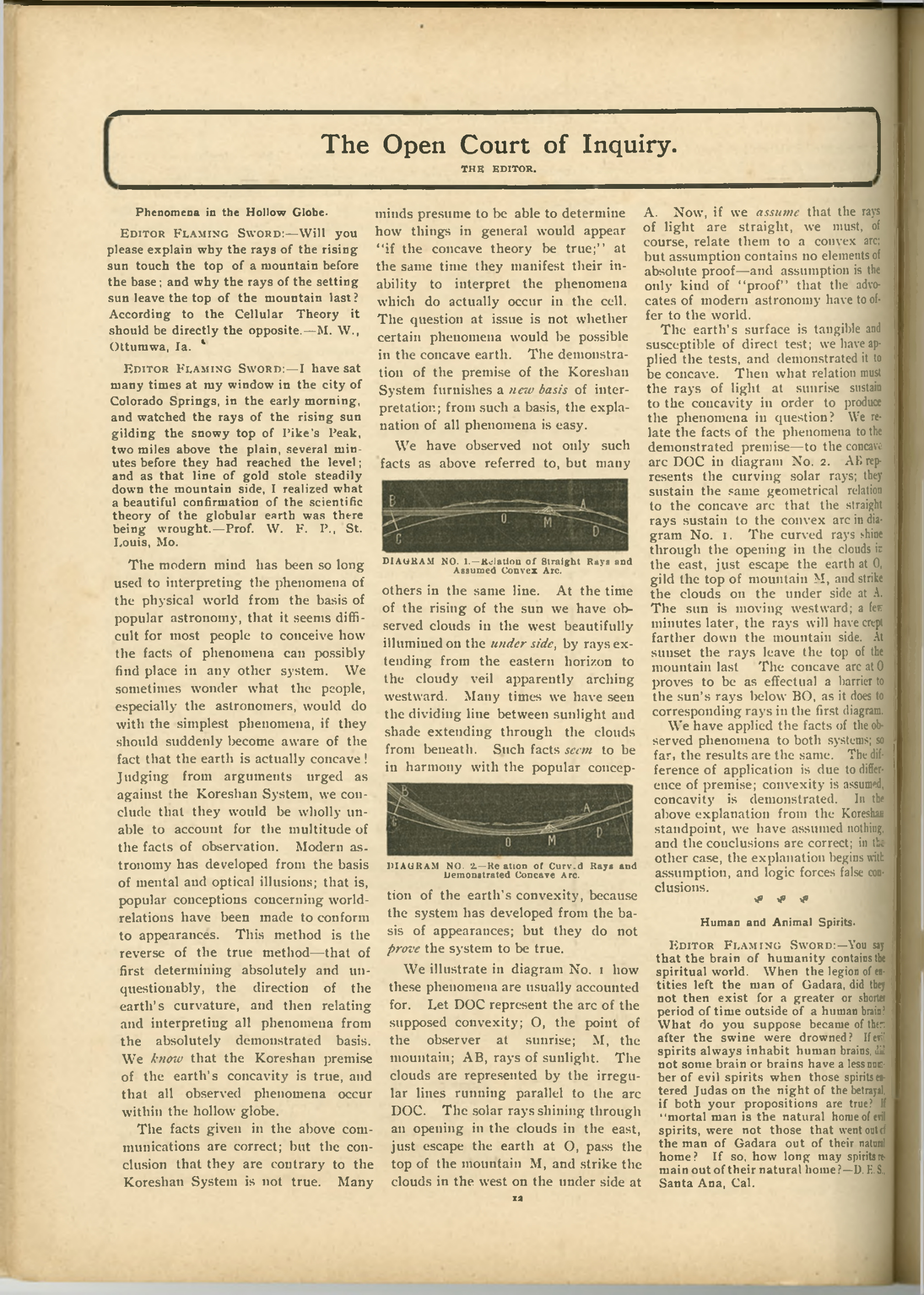 Scanned PDF p. 12 from The Flaming Sword, Mar 28, 1902.