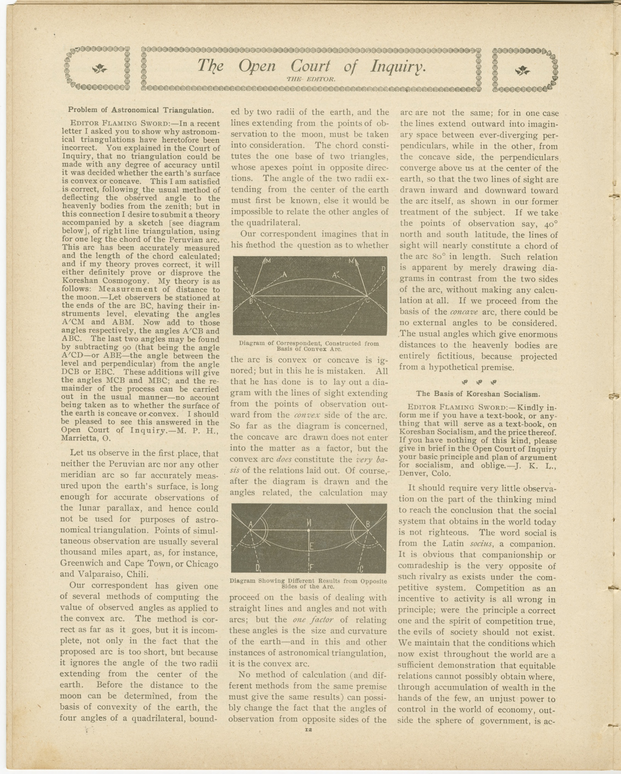 Scanned PDF p. 10 from The Flaming Sword, Feb 27, 1903.