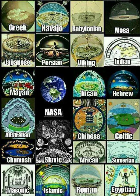 The cosmic egg from within.