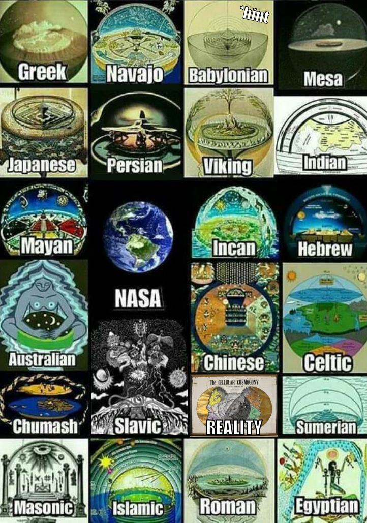 Cosmic egg explanation