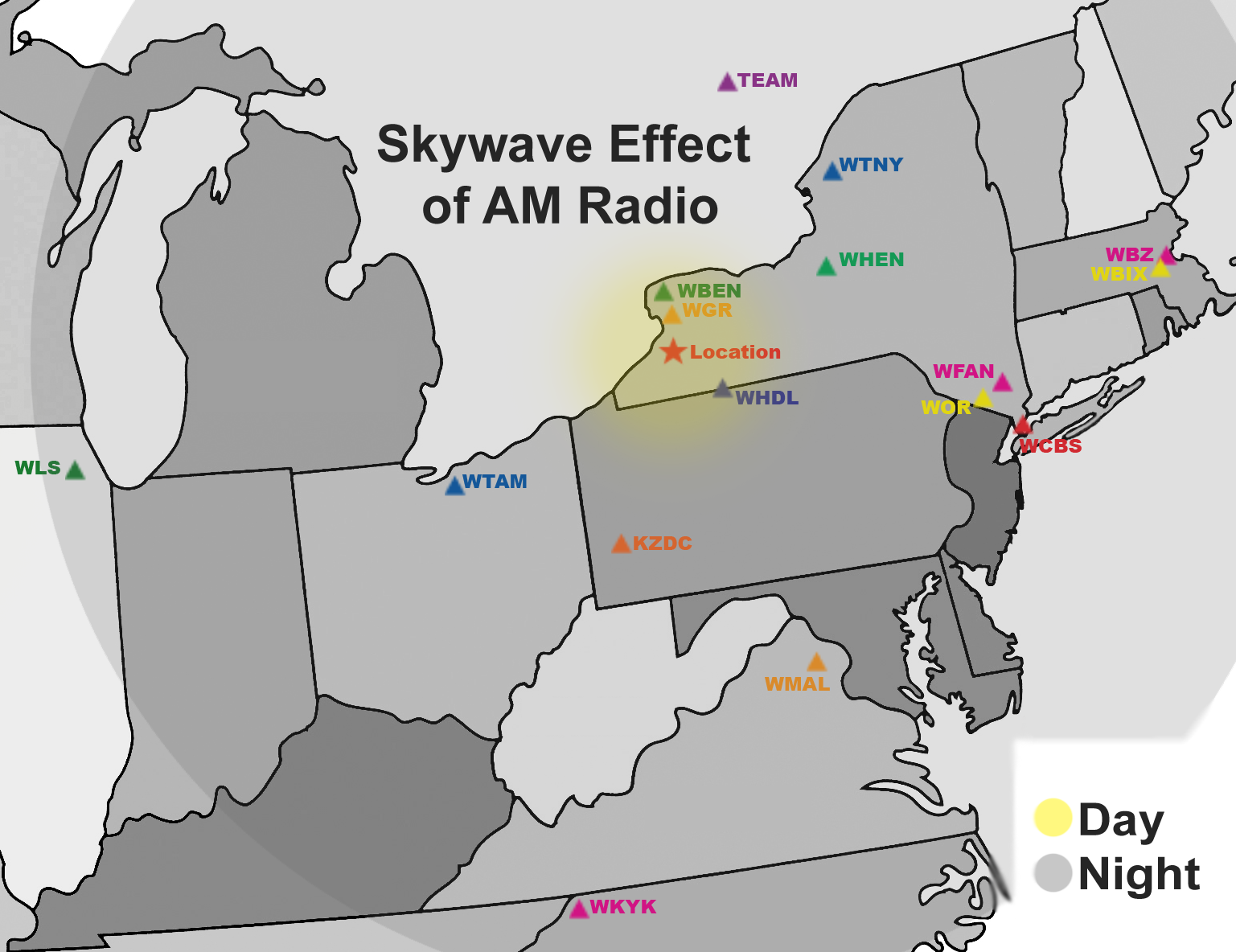 Diagram of standard daytime and nighttime AM coverage