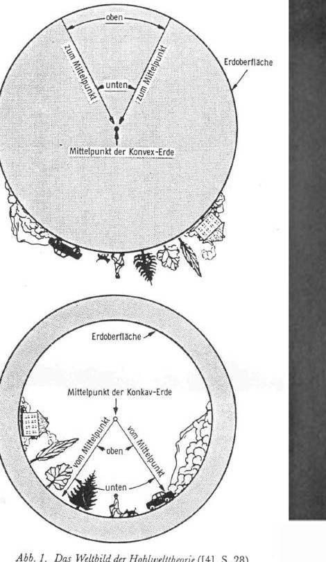 Two hollow-earth diagrams reproduced in the Tamarack source pages