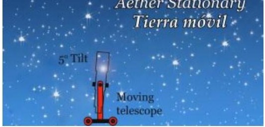 First stellar aberration diagram from the Part IV source pages