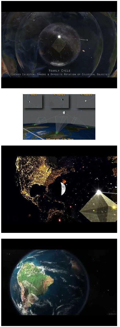 Moon phase visuals reproduced in the Part VI source pages