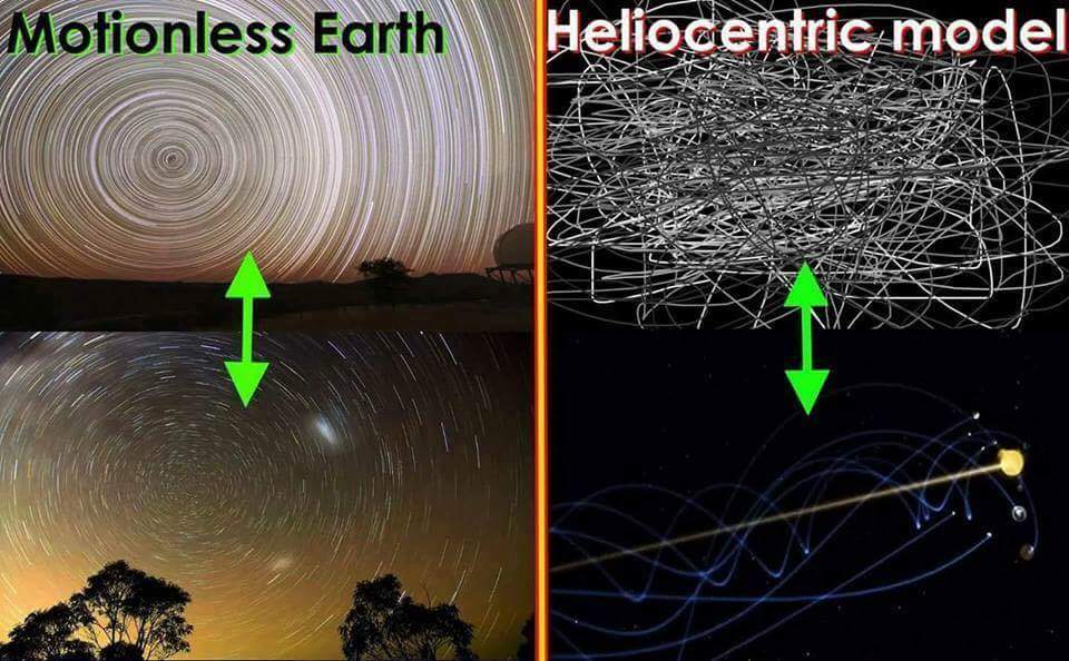 Star-trail photograph reproduced in the Part VI source pages