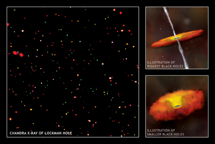 Chandra X-ray sources in the Lockman Hole