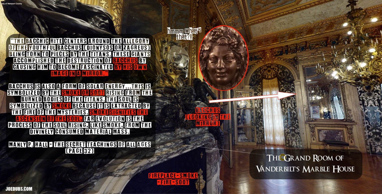 Annotated reading of the Grand / Gold Room, linking the fireplace, Bacchus mask, mirror, smoke, and mythological program