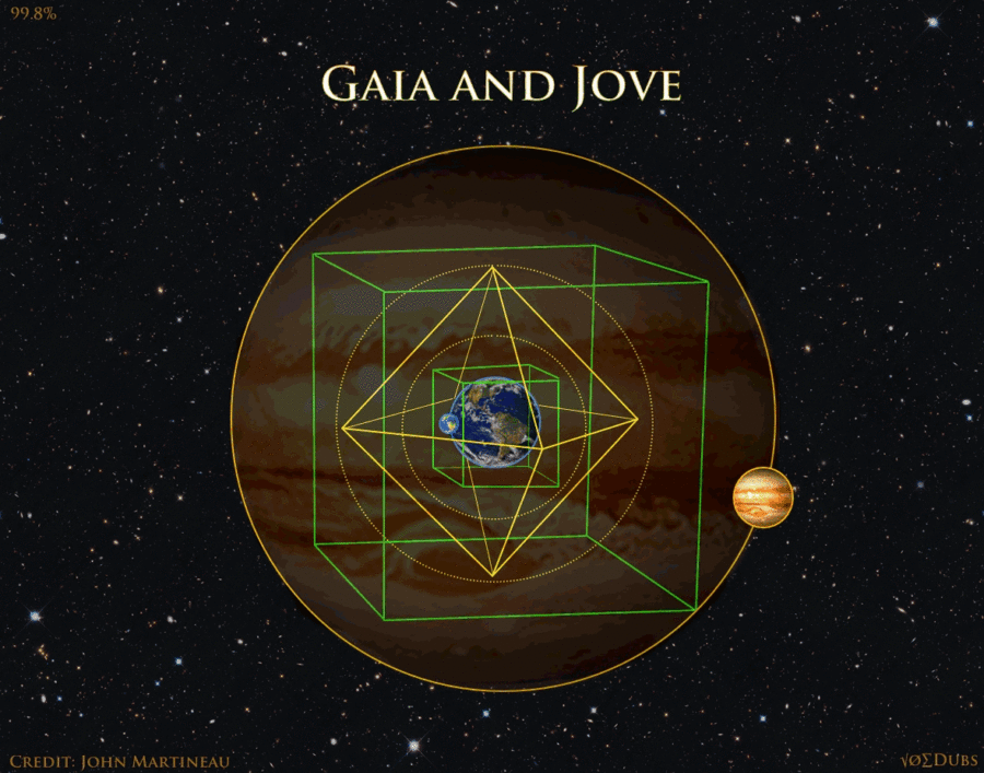 Coincidence in the Solar System GIF