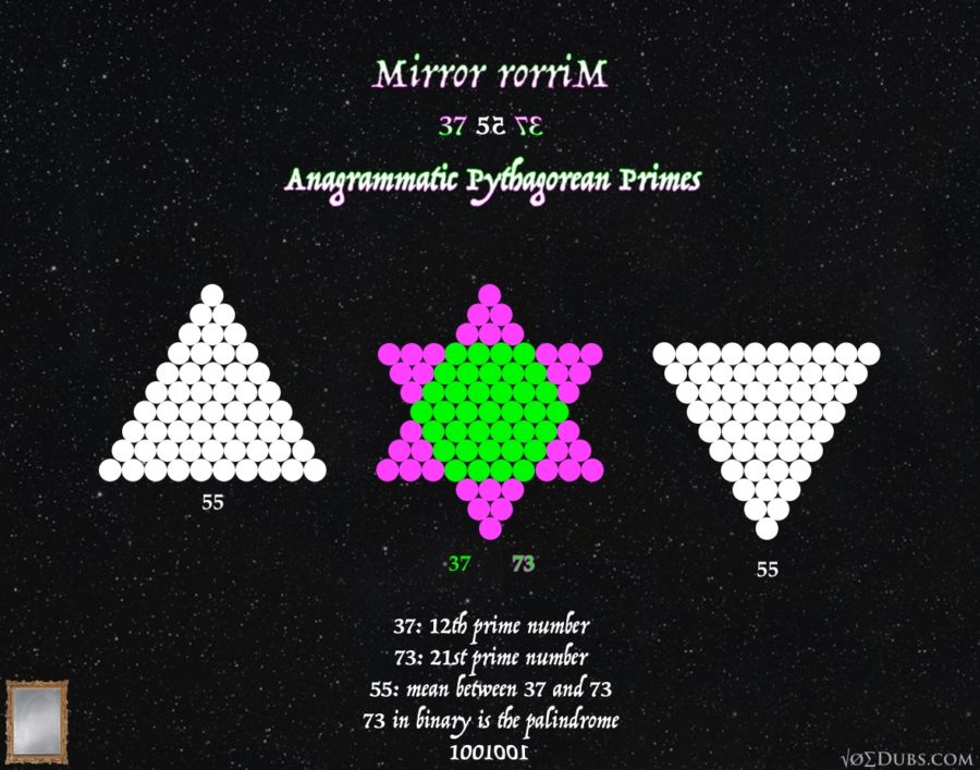 Anagrammatic Primes 73 37!