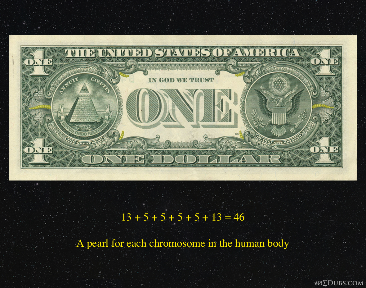 1 вопрос 1 доллар. Банкнота 1 доллар США. Обратная сторона 1 долларовой купюры. 1 Доллар купюра Обратная сторона. Доллар купюра 1 тыльная сторона.