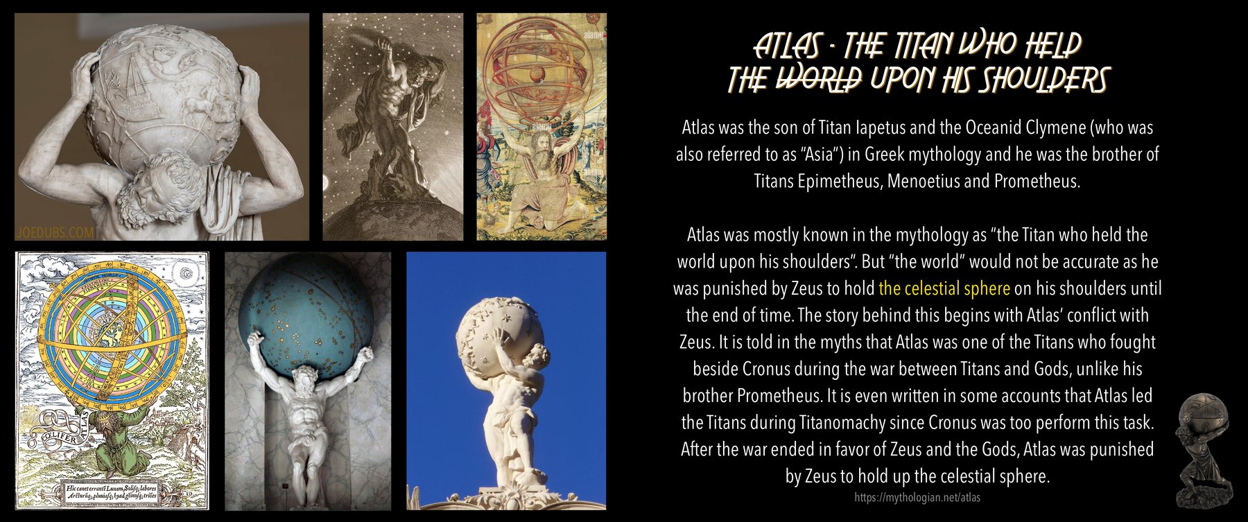 Atlas and the celestial sphere.