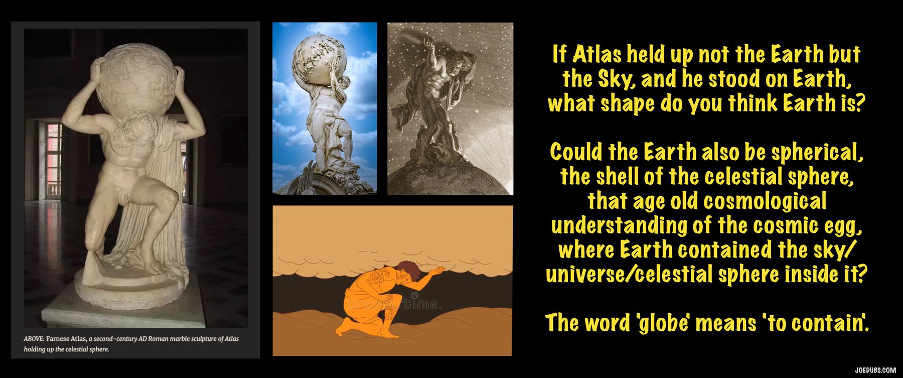 Atlas and the shape of earth.