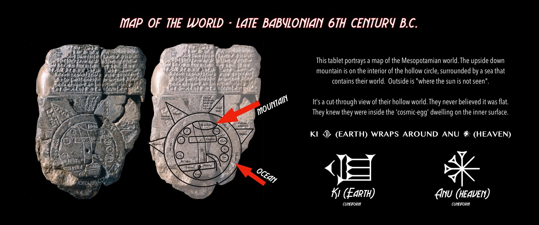 Babylon’s map of the world.