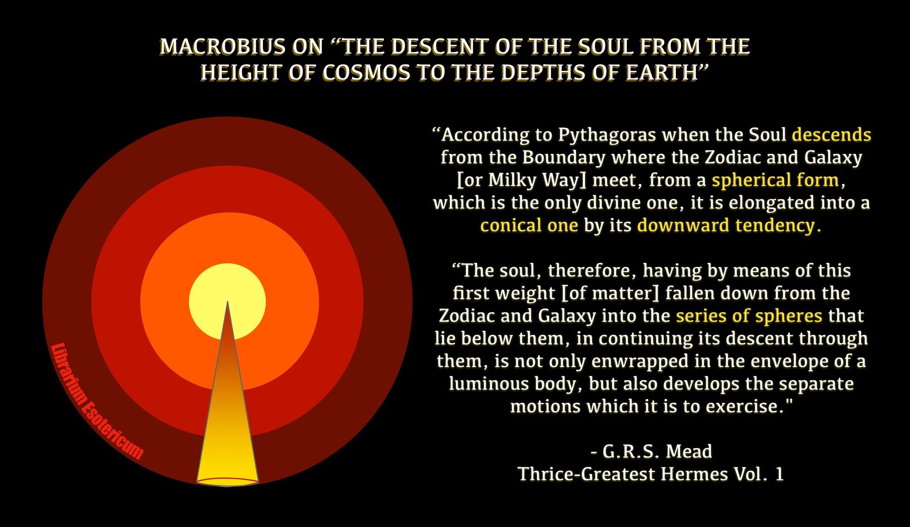 Cicero’s Dream of Scipio and the descent of the soul.