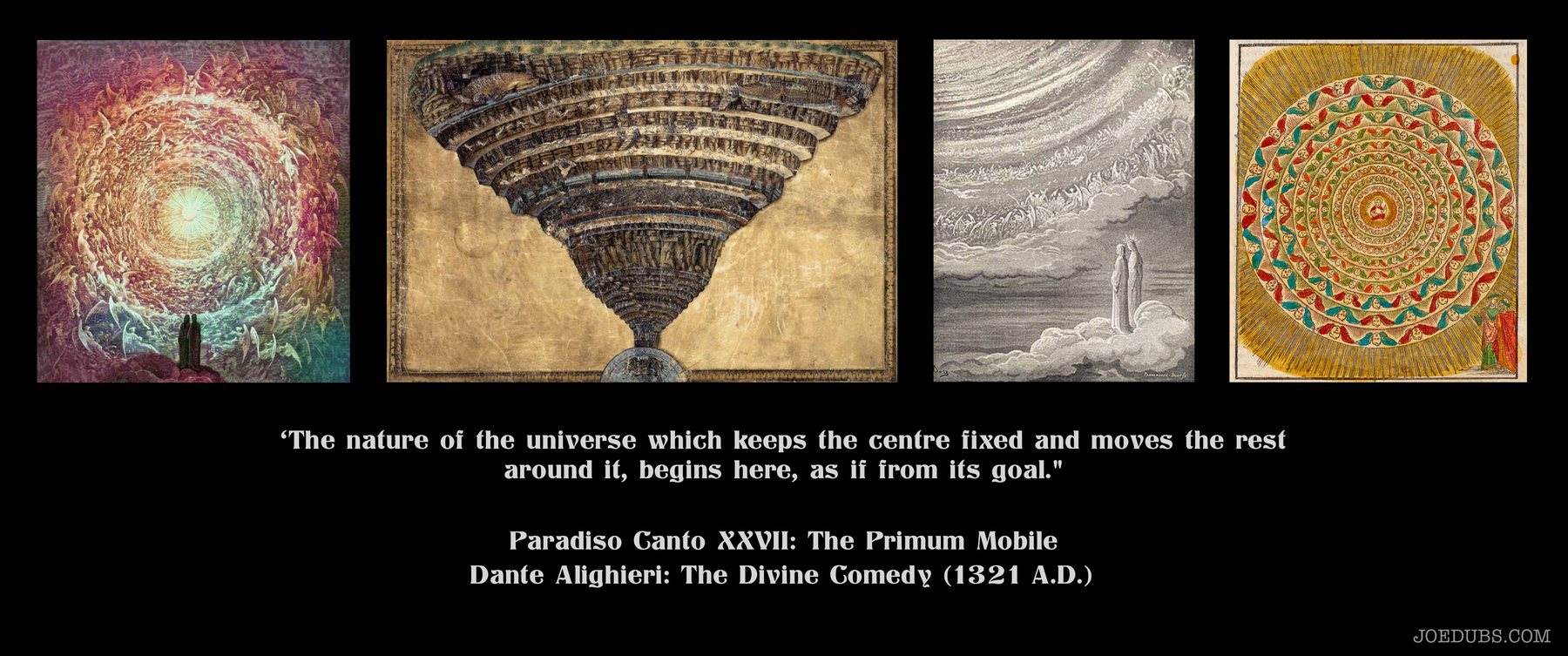 Dante’s concave descent.