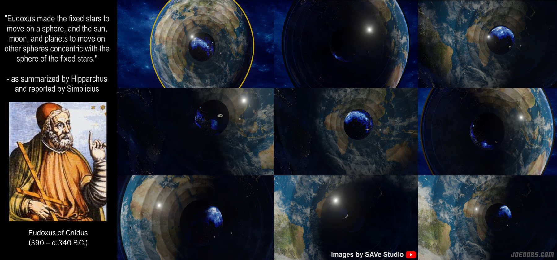 Eudoxus and the concentric spheres.
