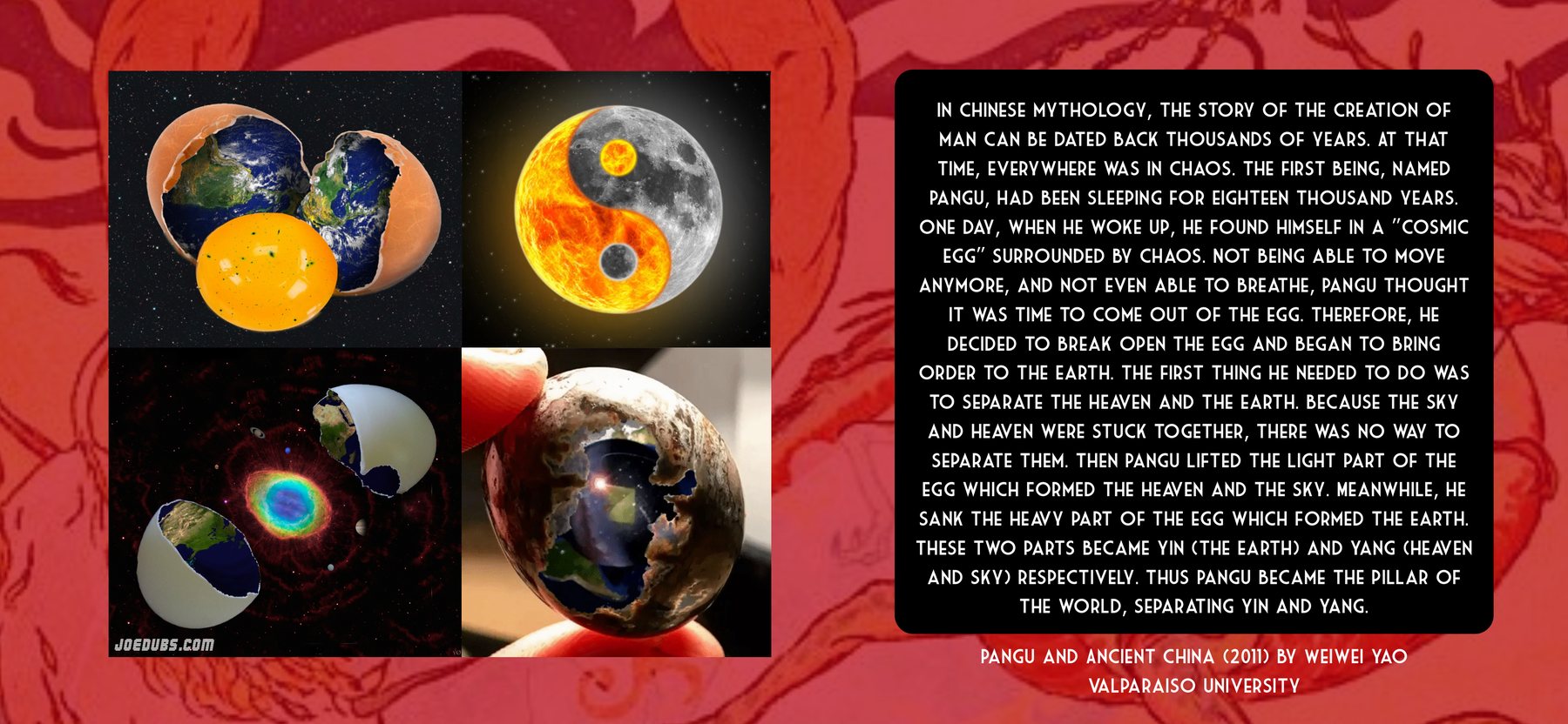 Pangu inside the cosmic egg.