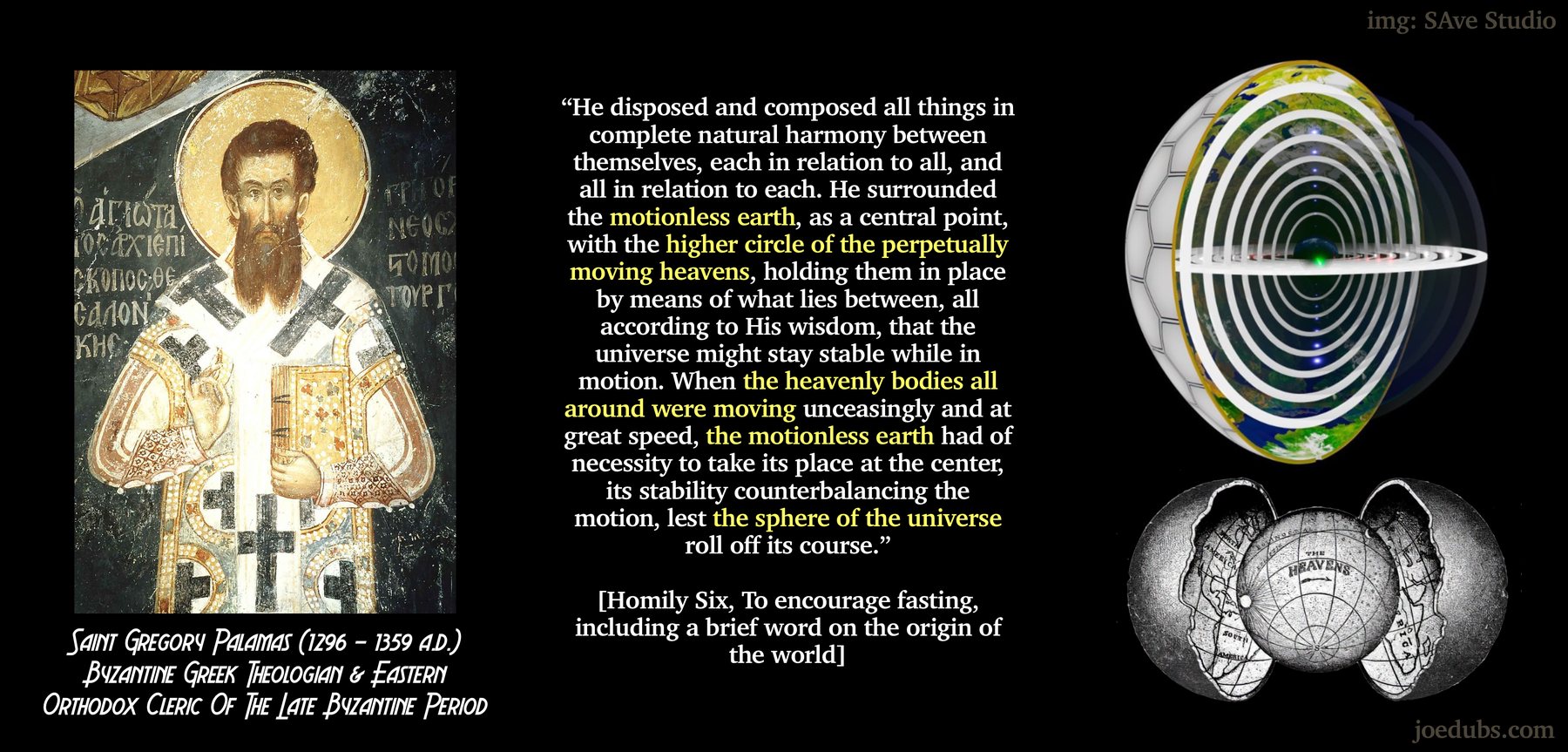 Gregory Palamas: motionless Earth, spherical universe.