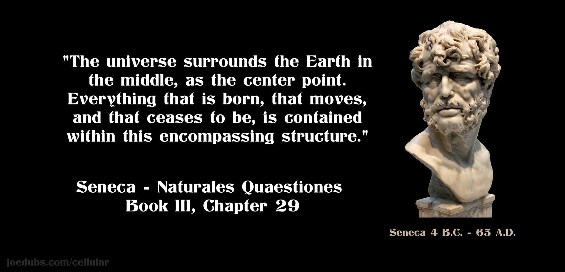 Seneca and the Earth at the center.
