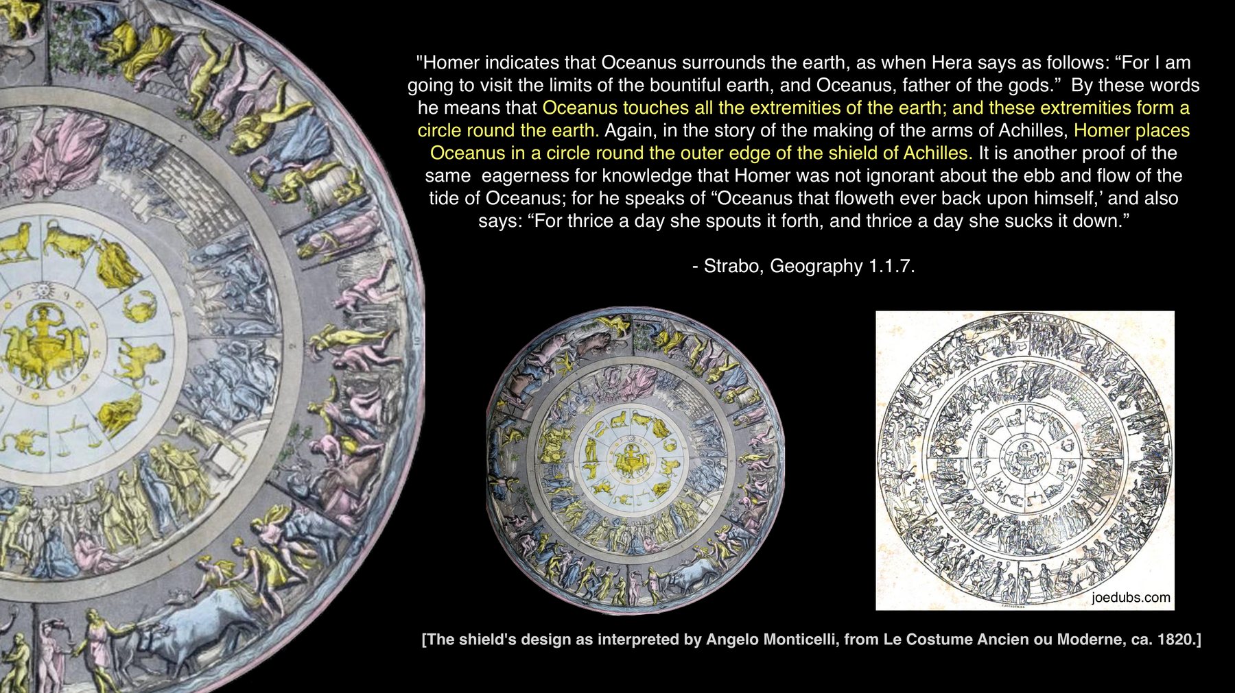 Strabo, Oceanus, and the shield-world.