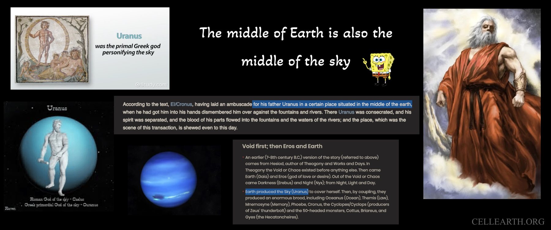 Uranus and the Earth in the middle of sky.